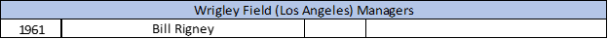 Wrigley LA MGR