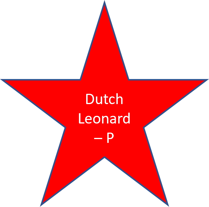 1951 Dutch Leonard