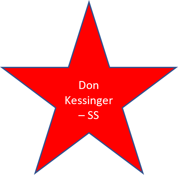 1974 Don Kessinger