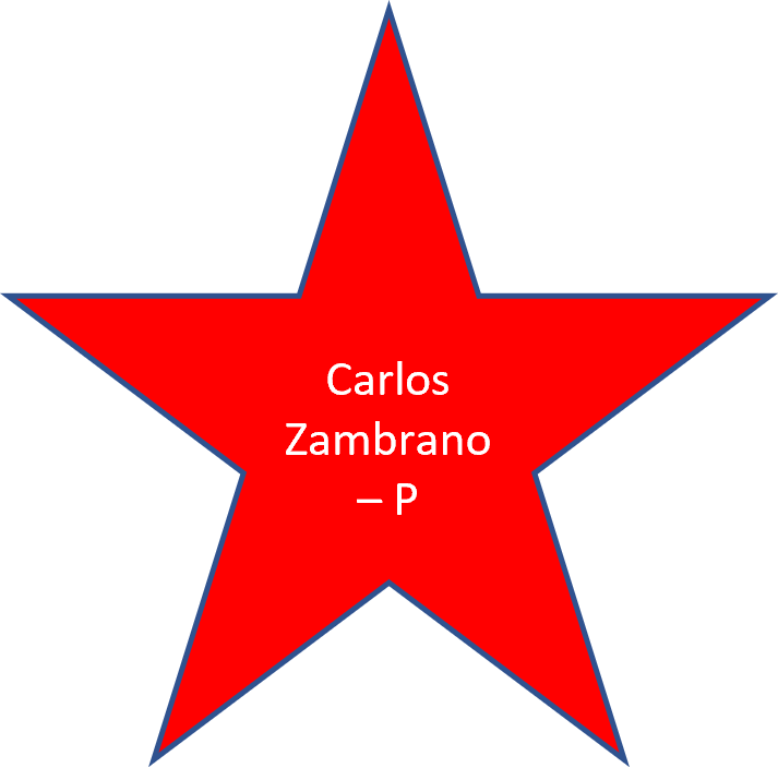 2006 Carlos Zambrano
