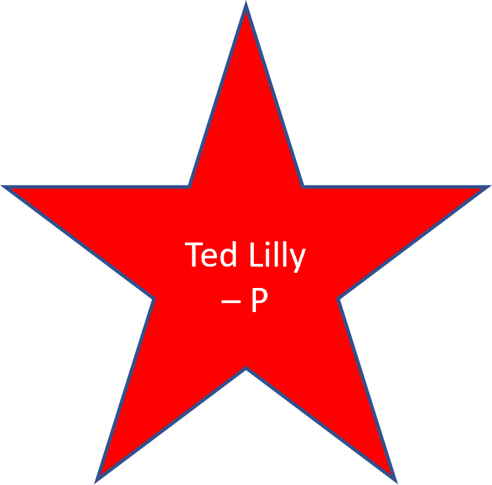 2009 Ted Lilly