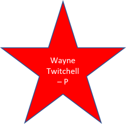 1973 Wayne Twitchell