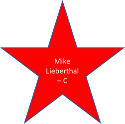 2000 Mike Lieberthal