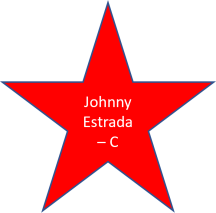 2004 Johnny Estrada