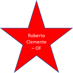 1970 ROberto CLemente