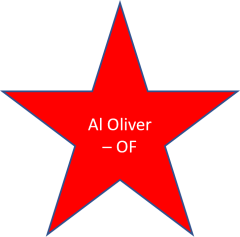 1976 Al Oliver