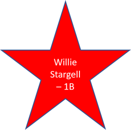 1978 Willie Stargell