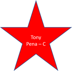 1982 Tony Pena