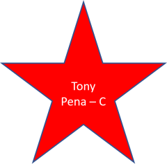 1985 Tony Pena