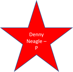 1995 Denny Neagle
