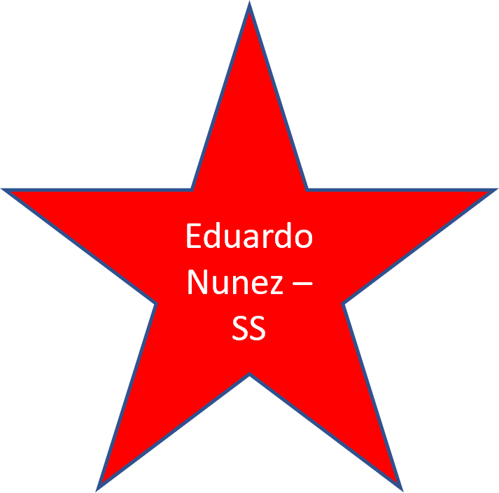 2016 Eduardo Nunez