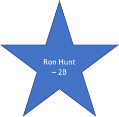 1964 Ron Hunt