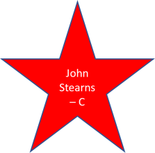 1977 John Stearns