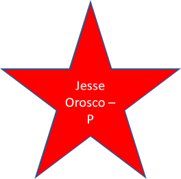 1983 Jesse Orosco