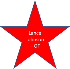 1996 Lance Johnson