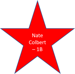 1971 Nate Colbert