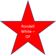 2003 ROndell White