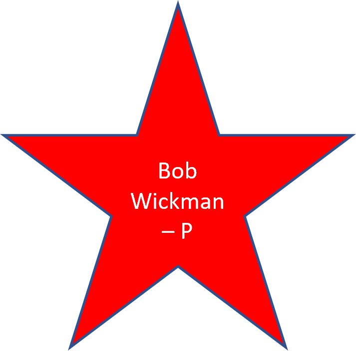 2005 Bob Wickman
