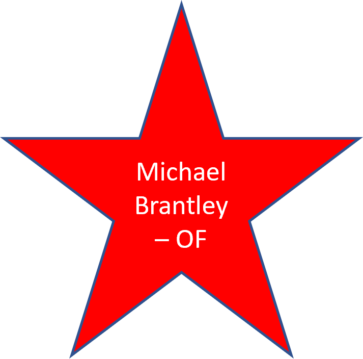 2014 Michael Brantley