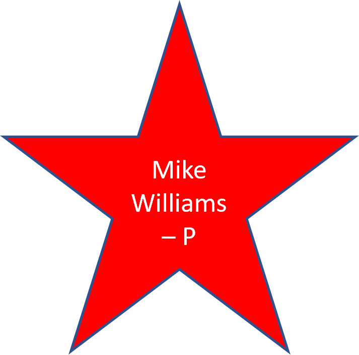 2002 Mike Williams