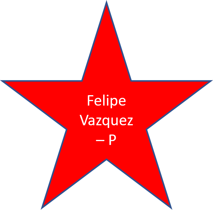 2018 Felipe Vazquez