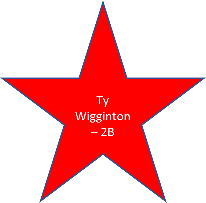 2010 Ty Wigginton