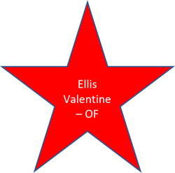 1977 Ellis Valentine