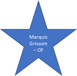 1993 Marquis Grissom