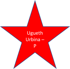 1998 Ugueth Urbina