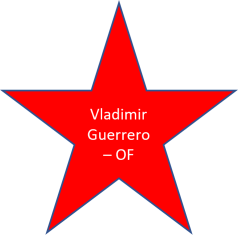 1999 Vladimir Guerrero