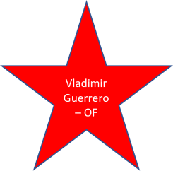 2001 Vladimir Guerrero