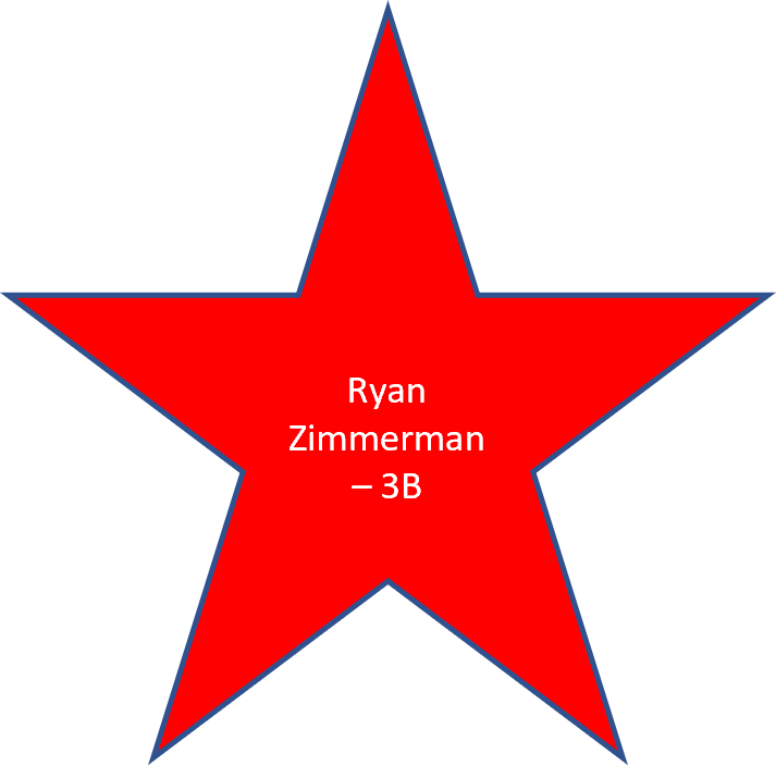 2009 Ryan Zimmerman
