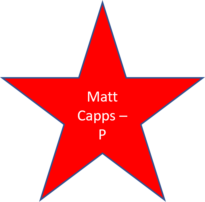 2010 Matt Capps