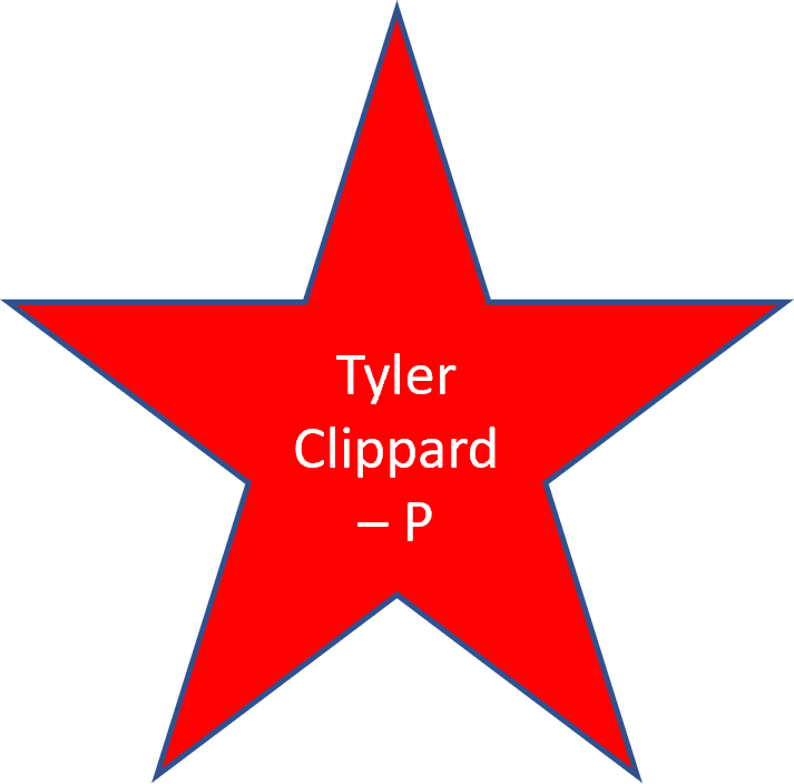 2011 Tyler Clippard