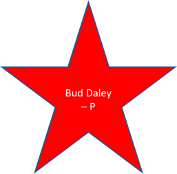 1960 Bud Daley