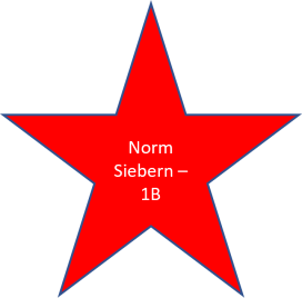 1964 Norm Siebern