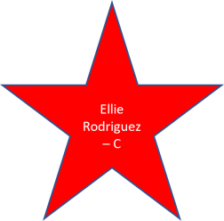 1969 Ellie Rodriguez