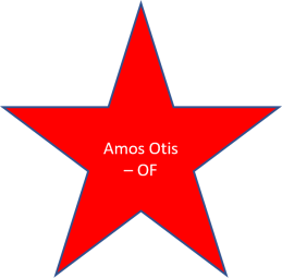 1970 Amos Otis