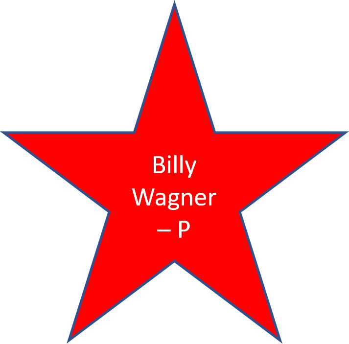 2003 Billy Wagner