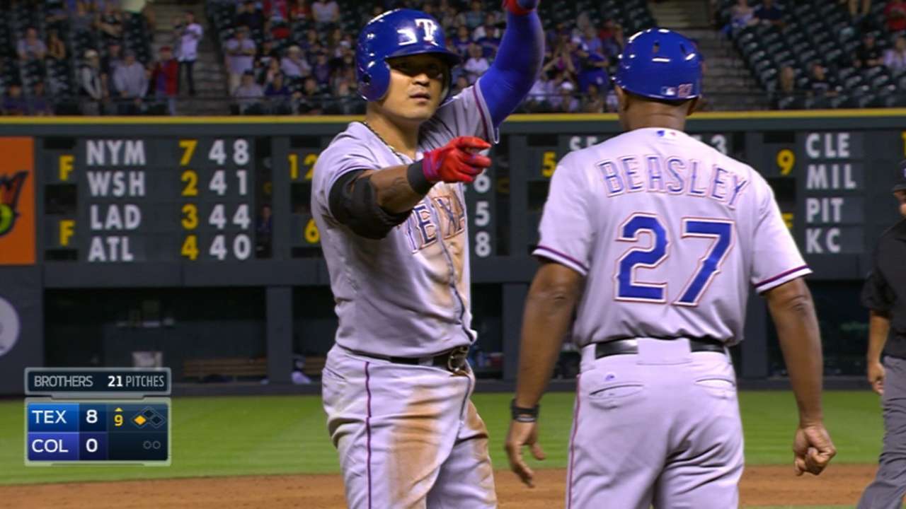 Shin-Soo Choo