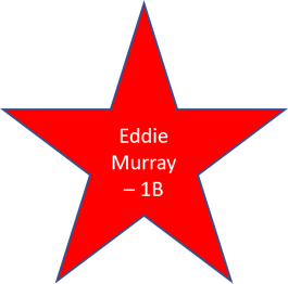 1982 Eddie Murray