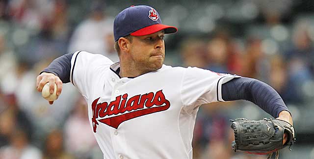 Corey Kluber