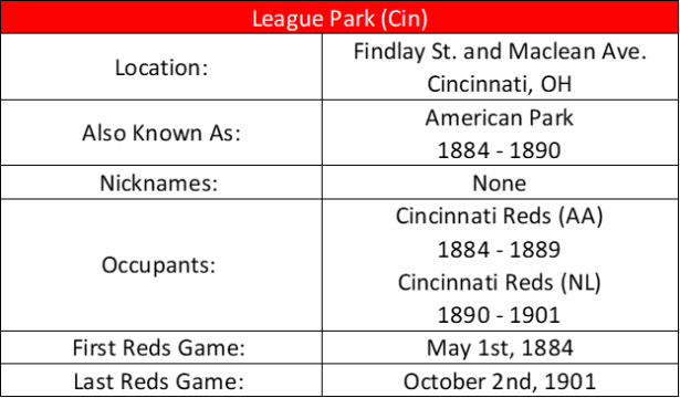 League Park (Cin)