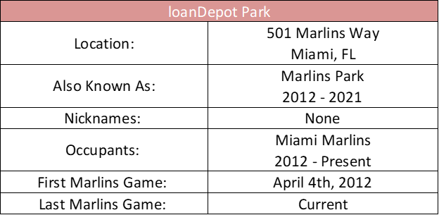 loanDepot