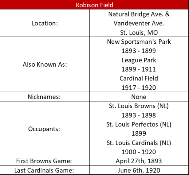 Robison Field