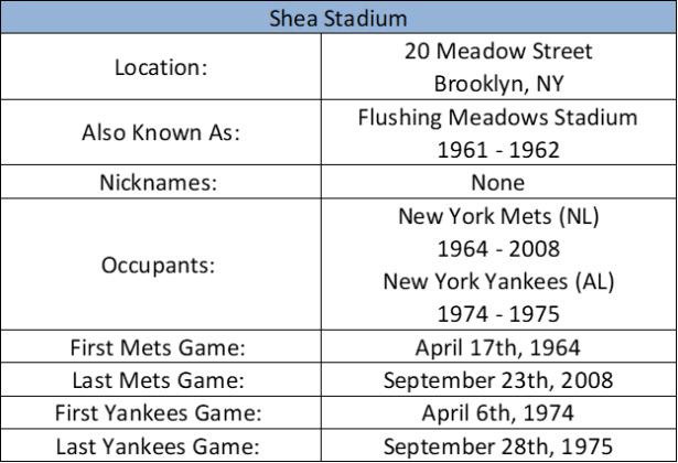 Shea Stadium