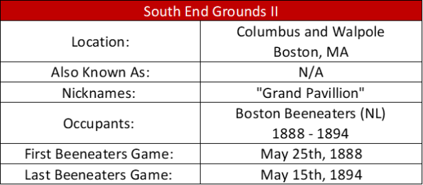 South End Grounds II