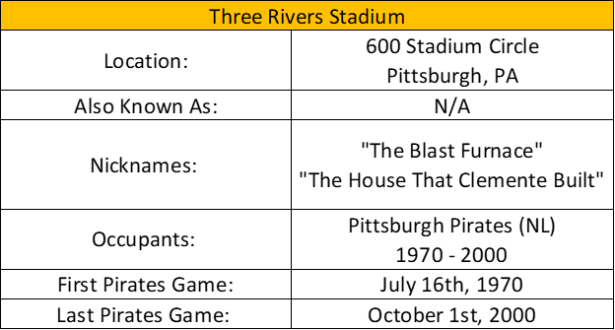 Three Rivers Stadium