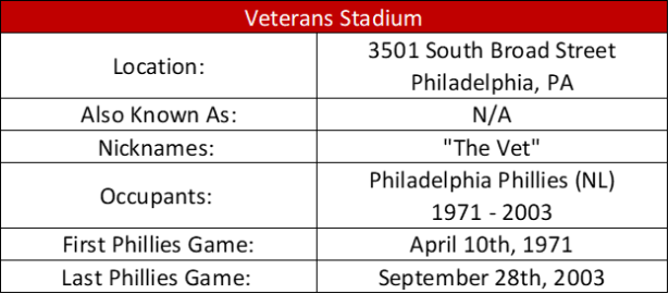 Veterans Stadium