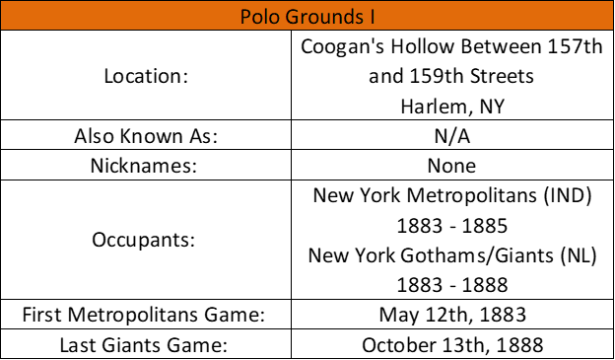 Polo Grounds I